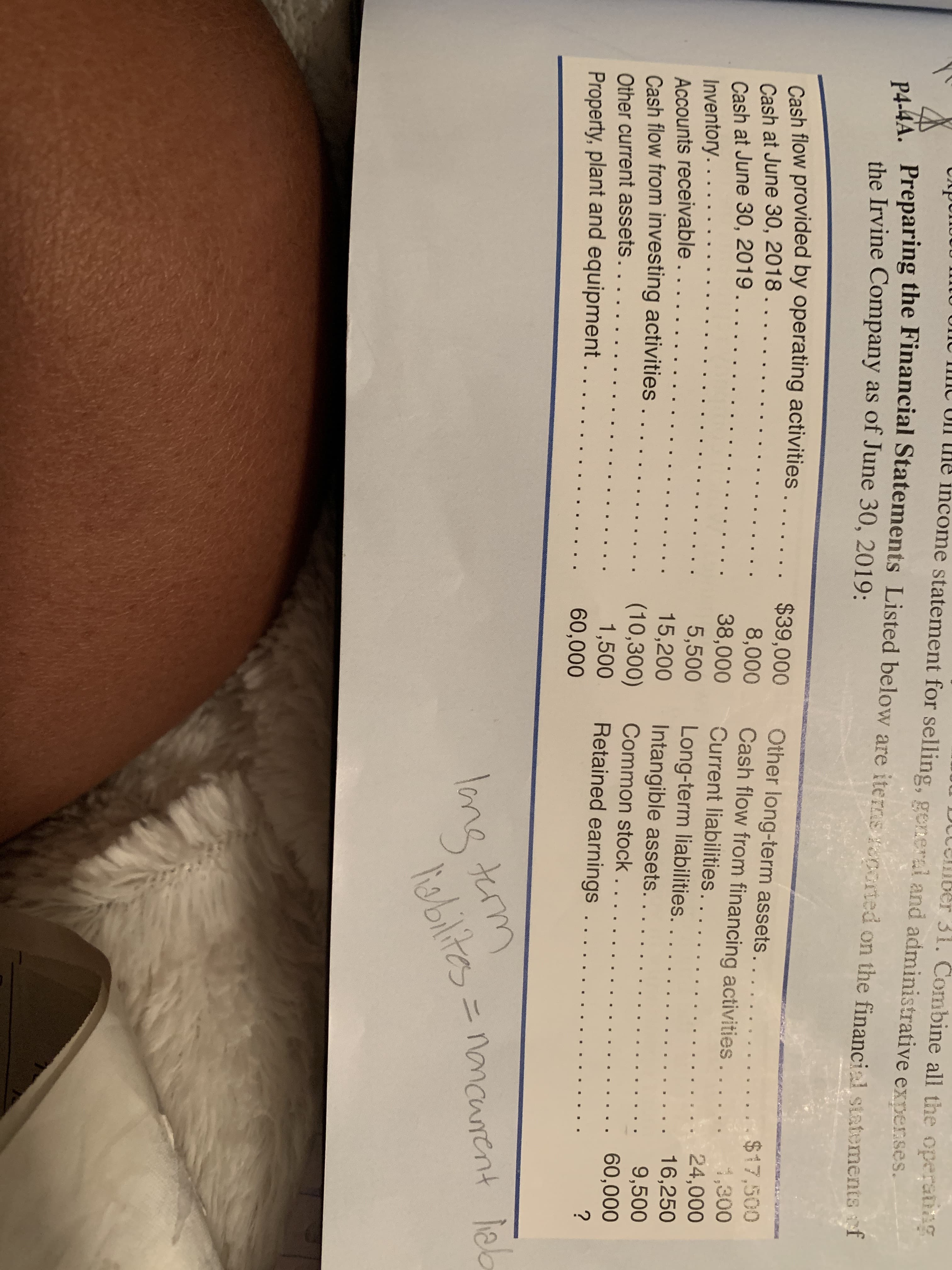 ber 31. Combine all the operanng
income statement for selling, general and administrative expenses.
P4-4A. Preparing the Financial Statements Listed below are iterns eported on the financial statements f
the Irvine Company as of June 30, 2019:
Cash flow provided by operating activities. . . . . . . $39,000
Cash at June 30, 2018. . .
Cash at June 30, 2019.. . .
Other long-term assets. . ..
Cash flow from financing activities..
Current liabilities....
Long-term liabilities. ...
Intangible assets. . . .
$17,500
8,000
38,000
1,300
24,000
.. 16,250
Inventory....
Accounts receivable..
Cash flow from investing activities...
Other current assets. ..
Property, plant and equipment. . . .
5,500
15,200
(10,300)
1,500
60,000
9,500
60,000
Common stock . . . . .
Retained earnings ..
?
long term
sbiltes=nancurcnt leb
