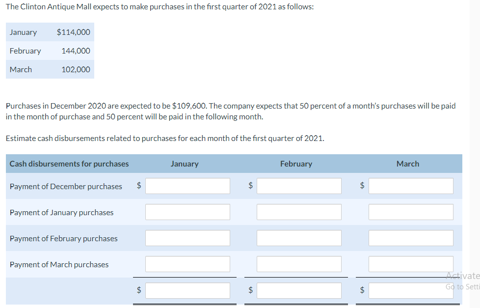The Clinton Antique Mall expects to make purchases in the first quarter of 2021 as follows:
January $114,000
February 144,000
March
102,000
Purchases in December 2020 are expected to be $109,600. The company expects that 50 percent of a month's purchases will be paid
in the month of purchase and 50 percent will be paid in the following month.
Estimate cash disbursements related to purchases for each month of the first quarter of 2021.
Cash disbursements for purchases
Payment of December purchases $
Payment of January purchases
Payment of February purchases
Payment of March purchases
$
January
$
$
February
$
March
Activate
Go to Setti