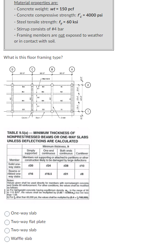 Material properties are:
- Concrete weight: wt = 150 pcf
- Concrete compressive strength: f= 4000 psi
- Steel tensile strength: fy = 60 ksi
- Stirrup consists of #4 bar
- Framing members are not exposed to weather
or in contact with soil.
What is this floor framing type?
Member
Solid one-
way slabs
B-4
Beams or
ribbed one-
way slabs
B4
Colum
30-0
-Shb Mark
TABLE 9.5(a) - MINIMUM THICKNESS OF
NONPRESTRESSED BEAMS OR ONE-WAY SLABS
UNLESS DEFLECTIONS ARE CALCULATED
1/16
B
-Srder
Minimum thickness, h
One end
Simply
supported continuous continuous Cantilever
Members not supporting or attached to partitions or other
construction likely to be damaged by large deflections
0/20
(24
(128
€/10
/18.5
One-way slab
Two-way flat plate
Two-way slab
Waffle slab
Both ends
(21
18
Notes:
Values given shall be used directly for members with normalweight concrete
and Grade 60 reinforcement. For other conditions, the values shall be modified
as follows:
a) For lightweight concrete having equilibrium density, we in the range of 90
to 115 16/1, the values shall be multiplied by (1.65-0.005w) but not less
than 1.09.
b) For f, other than 60,000 psi, the values shall be multiplied by (0.4+ f/100,000)