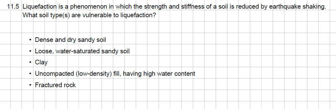 11.5 Liquefaction is a phenomenon in which the strength and stiffness of a soil is reduced by earthquake shaking.
What soil type(s) are vulnerable to liquefaction?
• Dense and dry sandy soil
• Loose, water-saturated sandy soil
Clay
Uncompacted (low-density) fill, having high water content
• Fractured rock