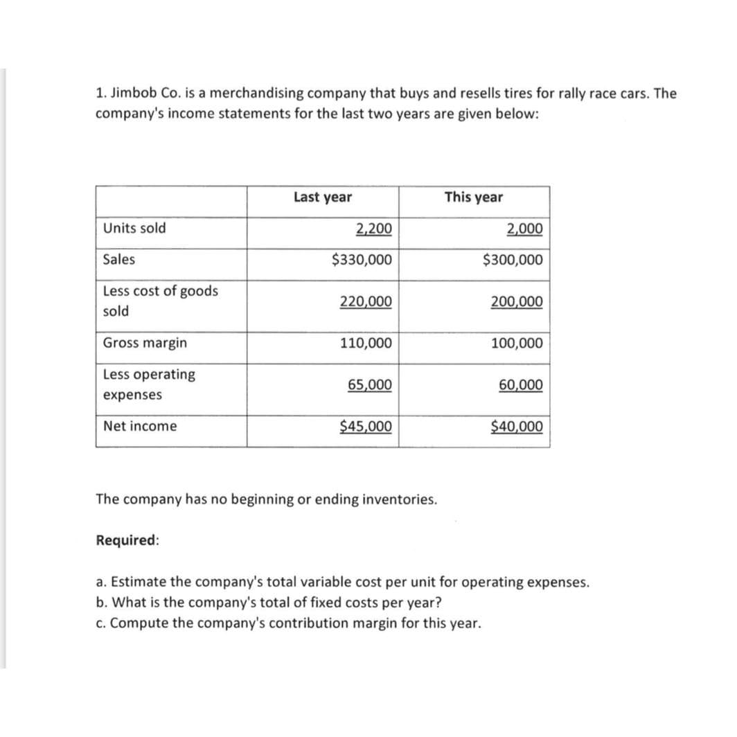 1. Jimbob Co. is a merchandising company that buys and resells tires for rally race cars. The
company's income statements for the last two years are given below:
Units sold
Sales
Less cost of goods
sold
Gross margin
Less operating
expenses
Net income
Last year
Required:
2,200
$330,000
220,000
110,000
65,000
$45,000
The company has no beginning or ending inventories.
This year
2,000
$300,000
200,000
100,000
60,000
$40,000
a. Estimate the company's total variable cost per unit for operating expenses.
b. What is the company's total of fixed costs per year?
c. Compute the company's contribution margin for this year.