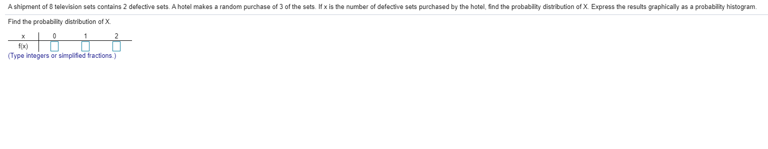 A shipment of 8 television sets contains 2 defective sets. A hotel makes a random purchase of 3 of the sets. If x is the number of defective sets purchased by the hotel, find the probability distribution of X. Express the results graphically as a probability histogram.
Find the probability distribution of X.
f(x)
(Type integers or simplified fractions.)
