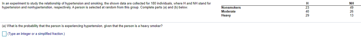 In an experiment to study the relationship of hypertension and smoking, the shown data are collected for 180 individuals, where H and NH stand for
hypertension and nonhypertenstion, respectively. A person is selected at random from this group. Complete parts (a) and (b) below.
H
NH
Nonsmokers
23
49
Moderate
40
26
Нeavy
29
13
(a) What is the probability that the person is experiencing hypertension, given that the person is a heavy smoker?
(Type an integer or a simplified fraction.)
