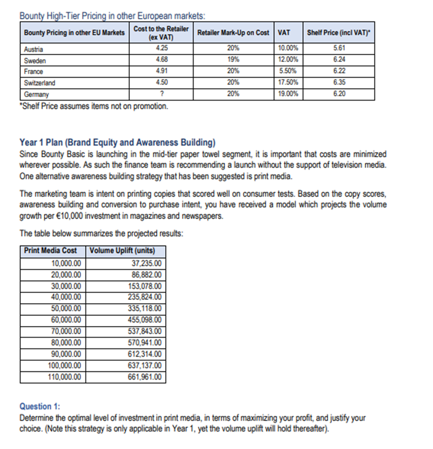 Bounty High-Tier Pricing in other European markets:
Bounty Pricing in other EU Markets Cost to the Retailer Retailer Mark-Up on Cost VAT
(ex VAT)
4.25
4.68
4.91
4.50
?
Austria
Sweden
France
Switzerland
Germany
*Shelf Price assumes items not on promotion.
20%
19%
20%
20%
20%
10.00%
12.00%
5.50%
17.50%
19.00%
Shelf Price (incl VAT)*
5.61
6.24
6.22
6.35
6.20
Year 1 Plan (Brand Equity and Awareness Building)
Since Bounty Basic is launching in the mid-tier paper towel segment, it is important that costs are minimized
wherever possible. As such the finance team is recommending a launch without the support of television media.
One alternative awareness building strategy that has been suggested is print media.
The marketing team is intent on printing copies that scored well on consumer tests. Based on the copy scores,
awareness building and conversion to purchase intent, you have received a model which projects the volume
growth per €10,000 investment in magazines and newspapers.
The table below summarizes the projected results:
Print Media Cost Volume Uplift (units)
10,000.00
37,235.00
20,000.00
86,882.00
30,000.00
153,078.00
40,000.00
235,824.00
50,000.00
335,118.00
60,000.00
455,098.00
70,000.00
537,843.00
80,000.00
570,941.00
90,000.00
612,314.00
100,000.00
637,137.00
110,000.00
661,961.00
Question 1:
Determine the optimal level of investment in print media, in terms of maximizing your profit, and justify your
choice. (Note this strategy is only applicable in Year 1, yet the volume uplift will hold thereafter).