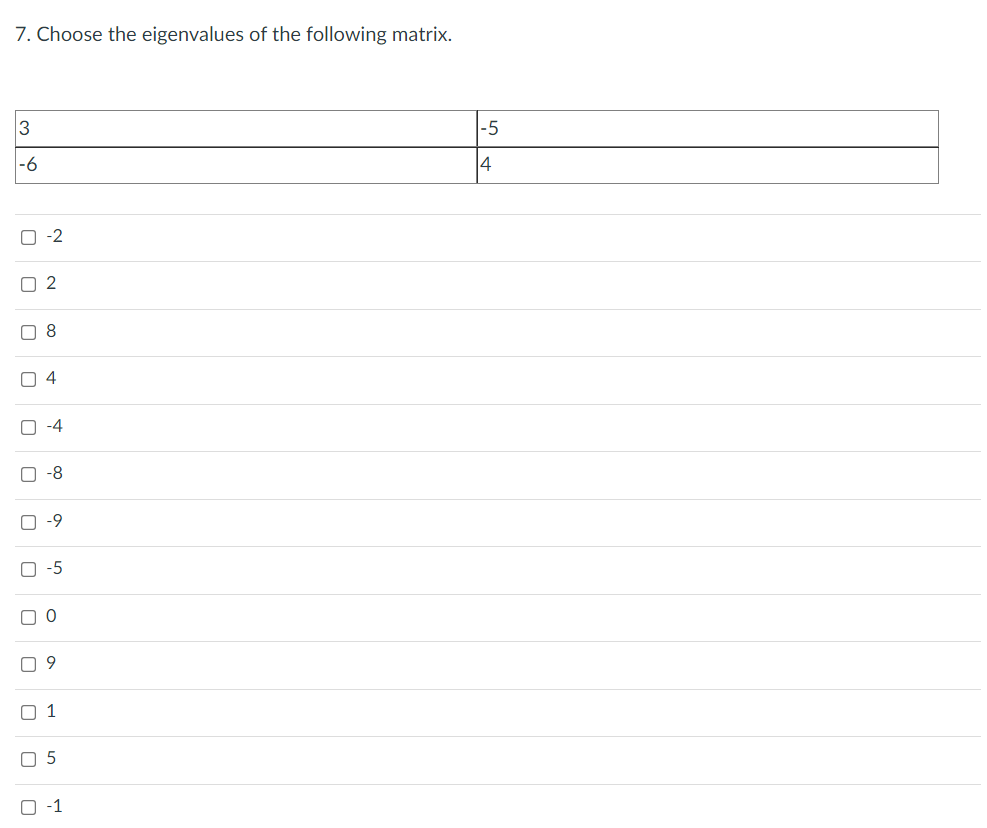 7. Choose the eigenvalues of the following matrix.
3
-6
-2
2
|
8
04
-4
-8
-9
-5
no
09
| 1
5
-1
0
-5
4