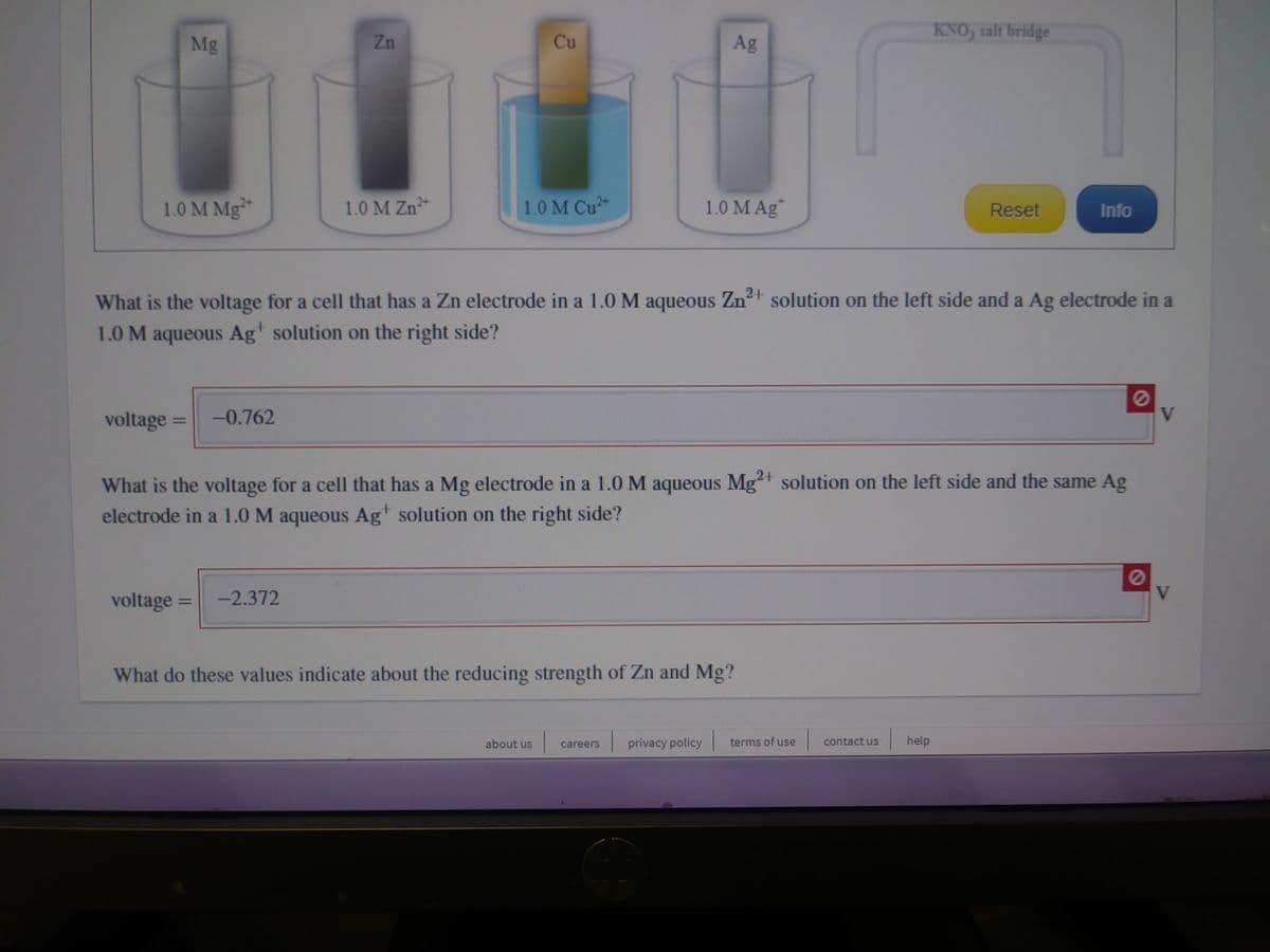 KNO, salt bridge
Mg
Zn
Cu
Ag
1.0 M Mg*
1.0 M Zn
1.0 M Cu
1.0 M Ag
Reset
Info
What is the voltage for a cell that has a Zn electrode in a 1.0 M aqueous Zn solution on the left side and a Ag electrode in a
1.0 M aqueous Ag' solution on the right side?
voltage =
-0.762
2+
What is the voltage for a cell that has a Mg electrode in a 1.0 M aqueous Mg solution on the left side and the same Ag
electrode in a 1.0 M aqueous Ag solution on the right side?
V.
voltage = -2.372
%3D
What do these values indicate about the reducing strength of Zn and Mg?
about us
careers
privacy policy
terms of use
contact us
help
