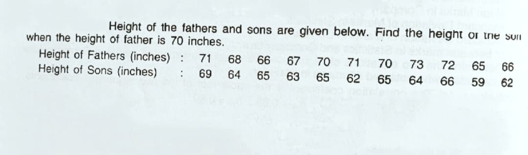 Height of the fathers and sons are given below. Find the height or tne son
when the height of father is 70 inches.
Height of Fathers (inches) :
Height of Sons (inches)
71
68
66
67
70
71
70
73
72
65
66
:
69
64
65
63
65
62
65
64
66
59
62
