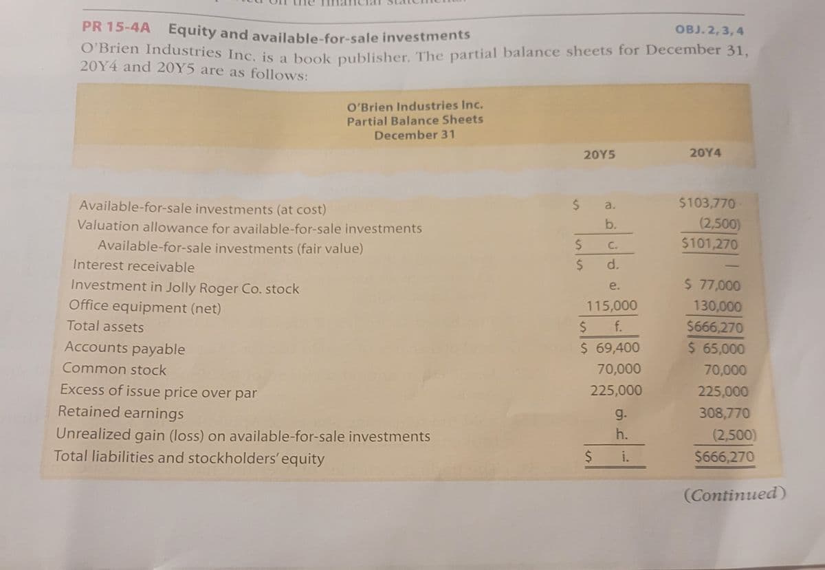 O'Brien Industries Inc. is a book publisher. The partial balance sheets for December 31,
PR 15-4A Equity and available-for-sale investments
OBJ. 2, 3,4
O Dhen hdustries Inc. is a book ublisher. The partial balance sheets for December 31,
20Y4 and 20Y5 are as follows:
O'Brien Industries Inc.
Partial Balance Sheets
December 31
20Υ5
20Y4
Available-for-sale investments (at cost)
$103,770
a.
Valuation allowance for available-for-sale investments
b.
(2,500)
Available-for-sale investments (fair value)
%24
$101,270
C.
Interest receivable
24
d.
$ 77,000
Investment in Jolly Roger Co. stock
Office equipment (net)
e.
115,000
130,000
$ f.
$ 69,400
Total assets
%24
$666,270
Accounts payable
$ 65,000
Common stock
70,000
70,000
Excess of issue price over par
225,000
225,000
Retained earnings
g.
308,770
Unrealized gain (loss) on available-for-sale investments
Total liabilities and stockholders' equity
h.
(2,500)
i.
$666,270
(Continued)
%24
%24
