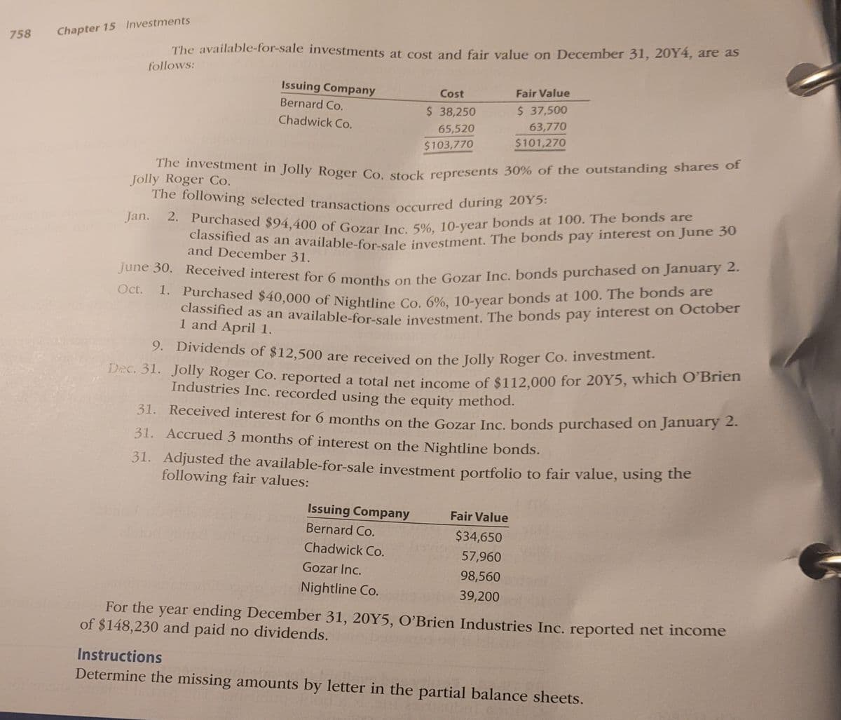 June 30. Received interest for 6 months on the Gozar Inc. bonds purchased on January 2.
classified as an available-for-sale investment. The bonds pay interest on June 30
The investment in Jolly Roger Co. stock represents 30% of the outstanding shares of
2. Purchased $94,400 of Gozar Inc. 5%, 10-year bonds at 100. The bonds are
classified as an available-for-sale investment. The bonds pay interest on October
1. Purchased $40,000 of Nightline Co. 6%, 10-year bonds at 100. The bonds are
Dec. 31. Jolly Roger Co. reported a total net income of $112,000 for 20Y5, which O'Brien
The following selected transactions occurred during 20Y5:
9. Dividends of $12,500 are received on the Jolly Roger Co. investment.
758
Chapter 15 Investments
The available-for-sale investments at cost and fair value on December 31, 20Y4, are as
follows:
Issuing Company
Cost
Fair Value
Bernard Co.
$ 38,250
$ 37,500
Chadwick Co.
63,770
65,520
$101,270
$103,770
Jolly Roger Co.
Jan.
and cd as an available-for-sale investment. The bonds pay interest on June 30
and December 31.
Oct.
L andd as an available-for-sale investment. The bonds pay interest on October
1 and April 1.
9. Dividends of $12,500 are received on the Jolly Roger Co. investment.
Dec. 31. Jolly Roger Co. reported a total net income of $112,000 for 20Y5, which O brie
Industries Inc, recorded using the equity method.
31. Received interest for 6 months on the Gozar Inc, bonds purchased on January 2.
31. Accrued 3 months of interest on the Nightline bonds.
31. Adjusted the available-for-sale investment portfolio to fair value, using the
following fair values:
Issuing Company
Fair Value
Bernard Co.
$34,650
Chadwick Co.
57,960
Gozar Inc.
98,560
Nightline Co.
39,200
For the year ending December 31, 20Y5, O’Brien Industries Inc. reported net income
of $148,230 and paid no dividends.
Instructions
Determine the missing amounts by letter in the partial balance sheets.
