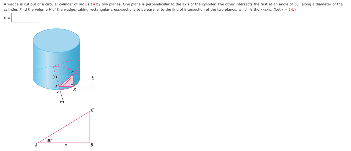 A wedge is cut out of a circular cylinder of radius 14 by two planes. One plane is perpendicular to the axis of the cylinder. The other intersects the first at an angle of 30° along a diameter of the
cylinder. Find the volume V of the wedge, taking rectangular cross-sections to be parallel to the line of intersection of the two planes, which is the x-axis. (Let r = 14.)
V =
В
30°
A
y
B
