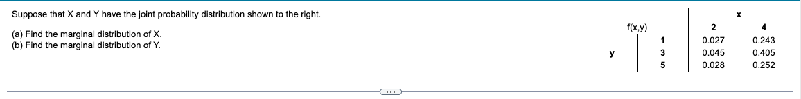 Suppose that X and Y have the joint probability distribution shown to the right.
(a) Find the marginal distribution of X.
(b) Find the marginal distribution of Y.
f(x,y)
x
2
4
0.027
0.243
3
0.045
0.405
5
0.028
0.252