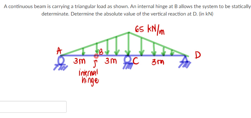 A continuous beam is carrying a triangular load as shown. An internal hinge at B allows the system to be statically
determinate. Determine the absolute value of the vertical reaction at D. (in kN)
65 kN/m
A
J 3m Oc
internal
ninge
