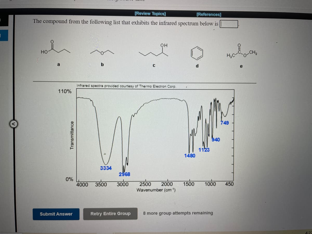 [Review Topics]
[References]
The compound from the following list that exhibits the infrared spectrum below is
он
но
b
d
Infrared spectra provided courtesy of Thermo Electron Corp.
110%
749
940
1123
1480
3334
2968
0%
4000
3000
2500
3500
2000
1500
1000
450
Wavenumber (cm ')
Submit Answer
Retry Entire Group
8 more group attempts remaining
4:22
Transmittance
