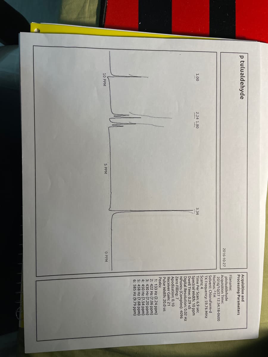 p tulualdehyde
Acquisition and
Processing Parameters
Filename:
ptolualdehyde
Acquisition Time:
2016/10/27 12:34:18-0600
Nucleus: ^1H
Solvent: Chloroform-d
TX Frequency: 59.76 MHz
Scans: 4
Time Per Scan: 6.9 sec
Spectral Width: 10 ppm
Dwell Time: 0.29 us
Digital Resolution: 0.02 Hz
NPoints (Complex): 4096
Zero Filling: 7
Apodization: 0.10
Receiver Gain: 21
Pulse Width: 20.0 us
Peaks:
1: 133 Hz (2.24 ppm)
2: 422 Hz (7.06 ppm)
3: 430 Hz (7.20 ppm)
4: 450 Hz (7.54 ppm)
5: 458 Hz (7.68 ppm)
6: 585 Hz (9.79 ppm)
2016-10-27
1.00
2.24 1.80
3.34
10 PPM
5 PPM
O PPM
