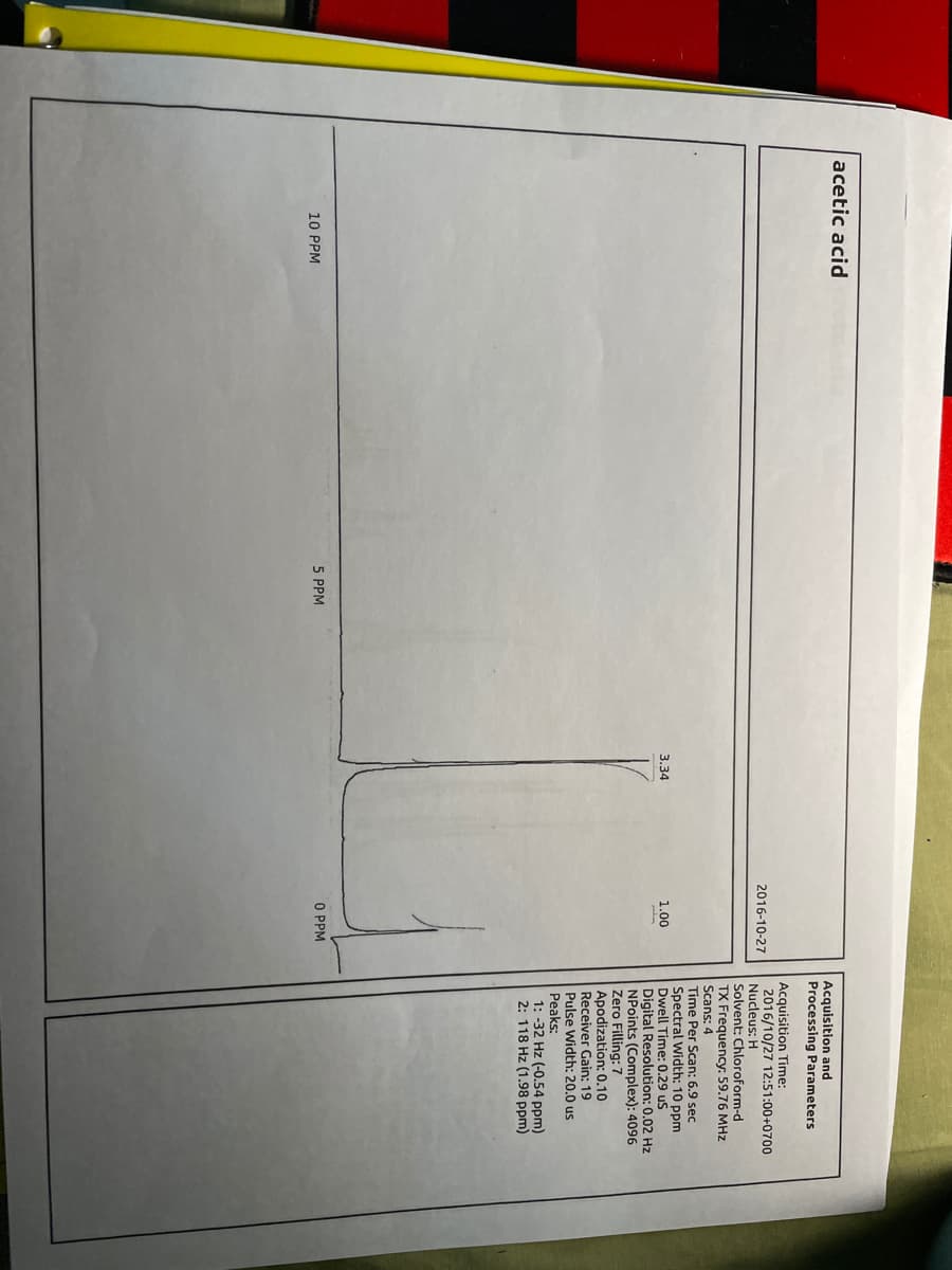 acetic acid
Acquisition and
Processing Parameters
Acquisition Time:
2016/10/27 12:51:00+0700
Nucleus: H
Solvent: Chloroform-d
TX Frequency: 59.76 MHz
Scans: 4
Time Per Scan: 6.9 sec
Spectral Width: 10 ppm
Dwell Time: 0.29 us
Digital Resolution: 0,02 Hz
NPoints (Complex): 4096
Zero Filling: 7
Apodization: 0.10
Receiver Gain: 19
Pulse Width: 20.0 us
Peaks:
1: -32 Hz (-0.54 ppm)
2: 118 Hz (1.98 ppm)
2016-10-27
3.34
1.00
10 PPM
5 PPM
O PPM
