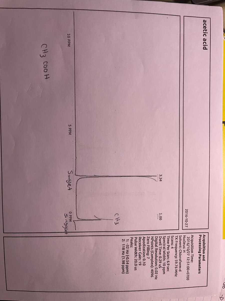 acetic acid
Acquisition and
Processing Parameters
Acquisition Time:
2016/10/27 12:51:00+0700
Nucleus: H
Solvent: Chloroform-d
TX Frequency: 59.76 MHz
Scans: 4
Time Per Scan: 6.9 sec
Spectral Width: 10 ppm
Dwell Time: 0.29 us
Digital Resolution: 0.02 Hz
NPoints (Complex): 4096
Zero Filling: 7
Apodization: 0.10
2016-10-27
3.34
1.00
Receiver Gain: 19
Pulse Width: 20.0 us
Peaks:
1: -32 Hz (-0.54 ppm)
2: 118 Hz (1.98 ppm)
CH3
Smglet
O PPM
Singglft
5 PPM
10 PPM
CH3 CO0H
