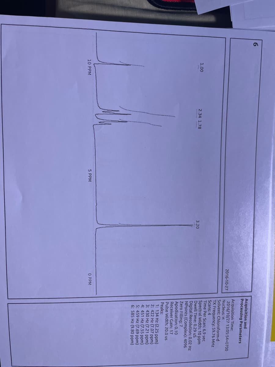 6.
Acquisition and
Processing Parameters
Acquisition Time:
2016/10/27 13:05:54+0700
Nucleus: H
Solvent: Chloroform-d
2016-10-27
TX Frequency: 59.76 MHz
Scans: 4
Time Per Scan: 6.9 sec
Spectral Width: 10 ppm
Dwell Time: 0.29 uS
Digital Resolution: 0.02 Hz
NPoints (Complex): 4096
Zero
1.00
2.34 1.78
3.20
Filling: 7
Apodization: 0.10
Receiver Gain: 17
Pulse Width: 20.0 us
Peaks:
1: 134 Hz (2.25 ppm)
2: 422 Hz (7.07 ppm)
3: 430 Hz (7.21 ppm)
4: 451 Hz (7.55 ppm)
5: 459 Hz (7.69 ppm)
6: 585 Hz (9.80 ppm)
O PPM
5 PPM
10 PPM
