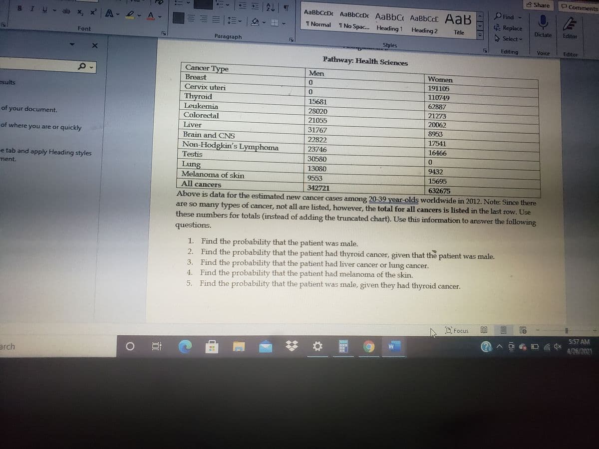 A Share
Comments
处|可
AaBbCcDc AaBbCcDc AaBbC AABBCCC AaB
O Find -
ab x x A A-
BI
|三。|
S Replace
T Normal
T No Spa... Heading 1
Heading 2
Dictate
Title
Editor
Select
Font
Paragraph
Styles
Editing
Voice
Editor
Pathway: Health Sciences
Cancer Type
Men
Women
Breast
191105
sults
Cervix uteri
0.
110749
Thyroid
Leukemia
Colorectal
15681
62887
28020
21273
of your document.
21055
20062
Liver
31767
8953
of where you are or quickly
Brain and CNS
22822
17541
Non-Hodgkin's Lymphoma
23746
16466
Testis
30580
0.
e tab and apply Heading styles
ment.
9432
Lung
Melanoma of skin
13080
9553
15695
All canceIS
342721
632675
Above is data for the estimated new cancer cases among 20-39 year-olds worldwide in 2012. Note: Since there
are so many types of cancer, not all are listed, however, the total for all cancers is listed in the last row. Use
these numbers for totals (instead of adding the truncated chart). Use this information to answer the following
questions.
1. Find the probability that the patient was male.
2. Find the probability that the patient had thyroid cancer, given that the patient was male.
3. Find the probability that the patient had liver cancer or lung cancer.
4. Find the probability that the patient had melanoma of the skin.
5. Find the probability that the patient was male, given they had thyroid cancer.
O Focus
5:57 AM
4/26/2031
arch
