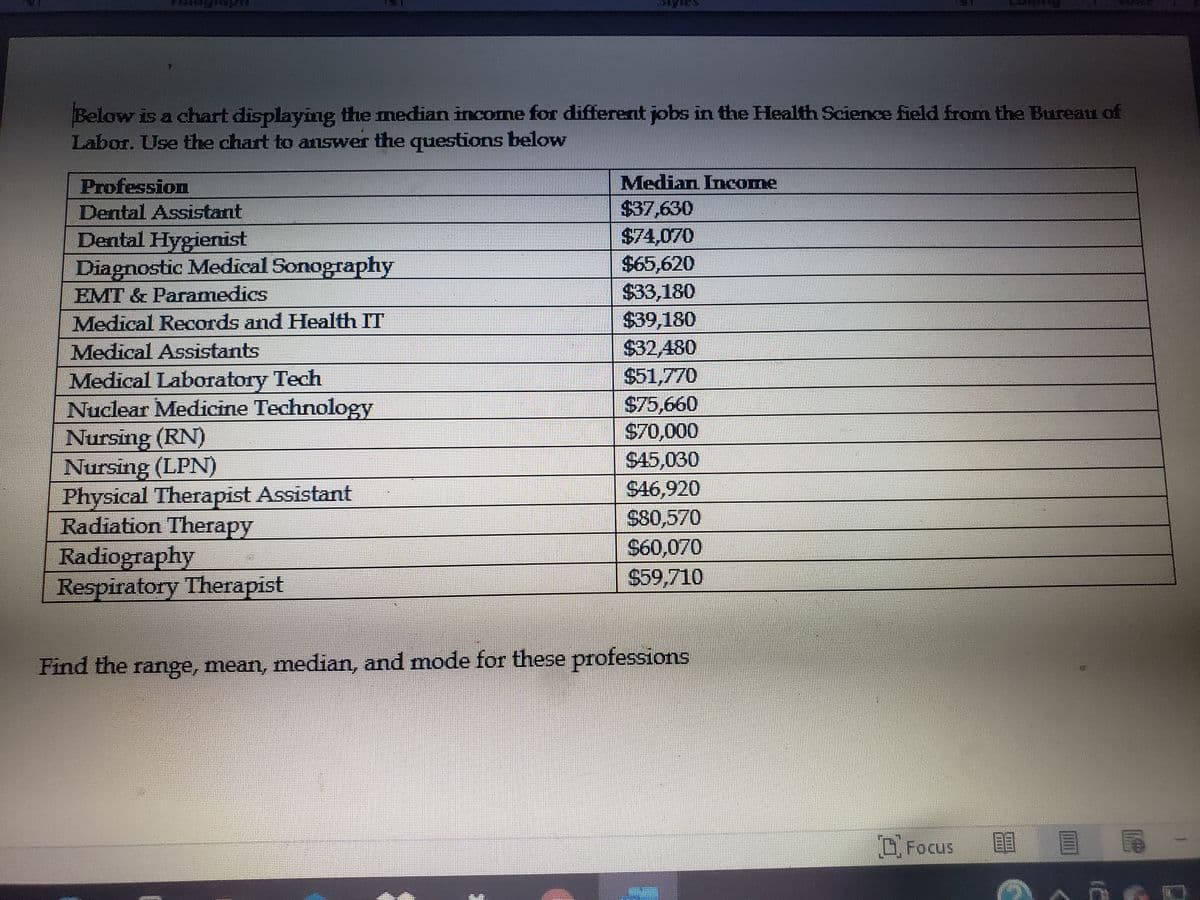Below is a chart displaying the median income for different jobs in the Health Science field from the Bureau of
Labor. Use the chart to aIswer the questions below
Profession
Dental Assistant
Dental Hygienist
Diagnostic Medical Sonography
EMT & Paramedics
Medical Records and Health IT
Medical Assistants
Medical Laboratory Tech
Nuclear Medicine Technology
Nursing (RN)
Nursing (LPN)
Physical Therapist Assistant
Radiation Therapy
Radiography
Respiratory Therapist
Median Income
$37,630
$74,070
$65,620
$33,180
$39,180
$32,480
$51,770
$75,660
$70,000
$45,030
$46,920
$80,570
$60,070
S59,710
Find the range, mean, median, and mode for these professions
CFocus 目
