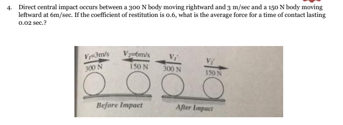 4. Direct central impact occurs between a 300 N body moving rightward and 3 m/sec and a 150 N body moving
leftward at 6m/sec. If the coefficient of restitution is 0.6, what is the average force for a time of contact lasting
0.02 sec.?
V₁=3m/s
V₂=6m/s
Vi
Vi
150 N
300 N
300 N
150 N
Before Impact
After Impact