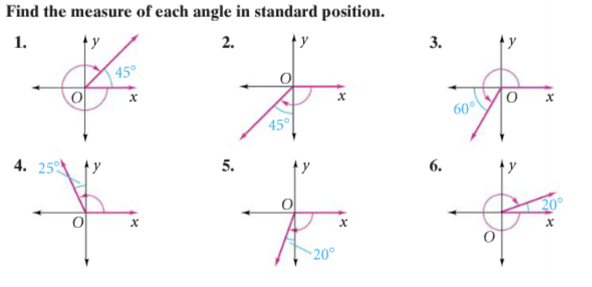 Find the measure of each angle in standard position.
1.
2.
3.
fy
45°
х
60°
45°
4. 25
5.
6.
20°
х
х
20°

