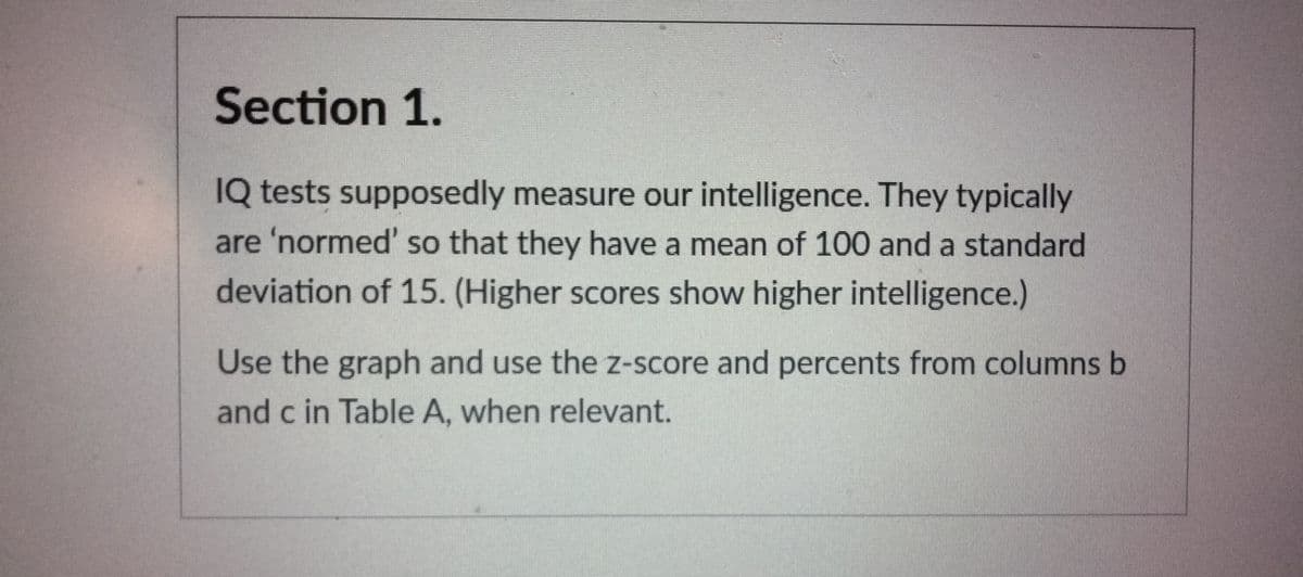 Section 1.
IQ tests supposedly measure our intelligence. They typically
are 'normed' so that they have a mean of 100 and a standard
deviation of 15. (Higher scores show higher intelligence.)
Use the graph and use the z-score and percents from columns b
and c in Table A, when relevant.
