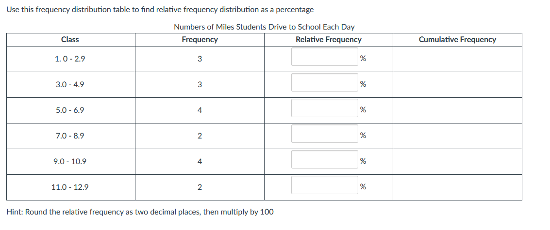 Use this frequency distribution table to find relative frequency distribution as a percentage
Numbers of Miles Students Drive to School Each Day
Class
Frequency
Relative Frequency
Cumulative Frequency
1.0 - 2.9
3
%
3.0 - 4.9
3
%
5.0 - 6.9
4
%
7.0 - 8.9
2
%
9.0 - 10.9
4
%
11.0 - 12.9
%
Hint: Round the relative frequency as two decimal places, then multiply by 100
