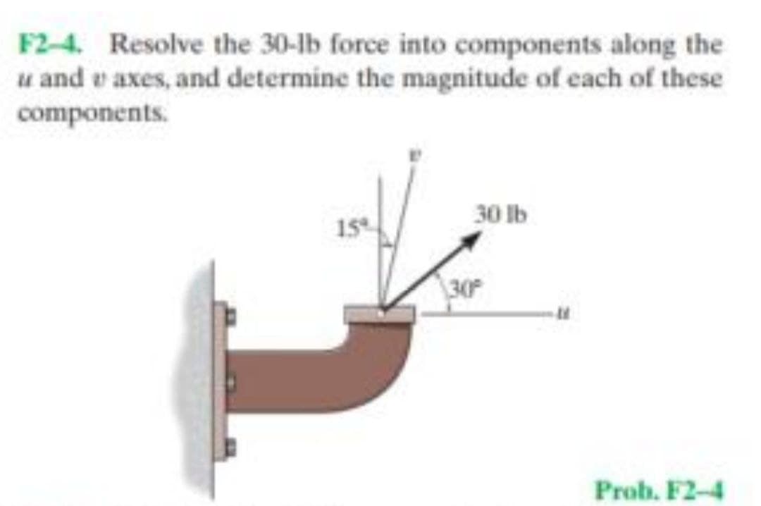 F2-4. Resolve the 30-lb force into components along the
u and e axes, and determine the magnitude of each of these
components.
30 lb
15
30
Prob. F2-4
