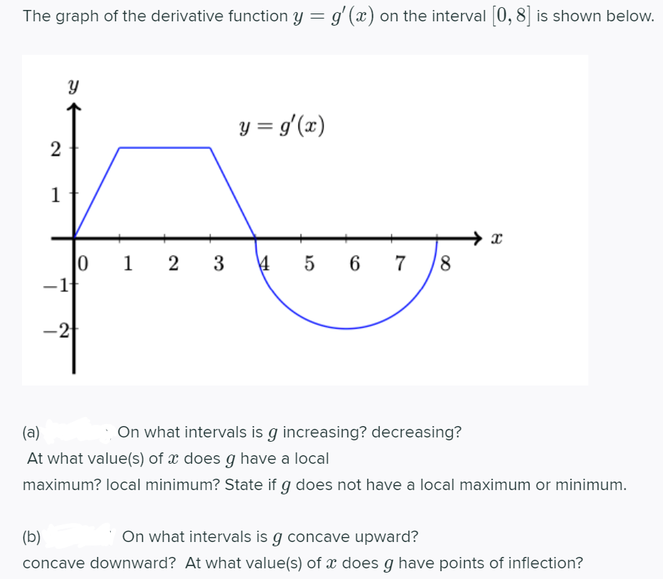 The graph of the derivative function y = g' (x) on the interval [0, 8] is shown below.
y = g'(x)
2
1
1
2
3
5 6 7
-1
-2
(a)
On what intervals is g increasing? decreasing?
At what value(s) of x does g have a local
maximum? local minimum? State if g does not have a local maximum or minimum.
(b)
On what intervals is g concave upward?
concave downward? At what value(s) of x does g have points of inflection?
