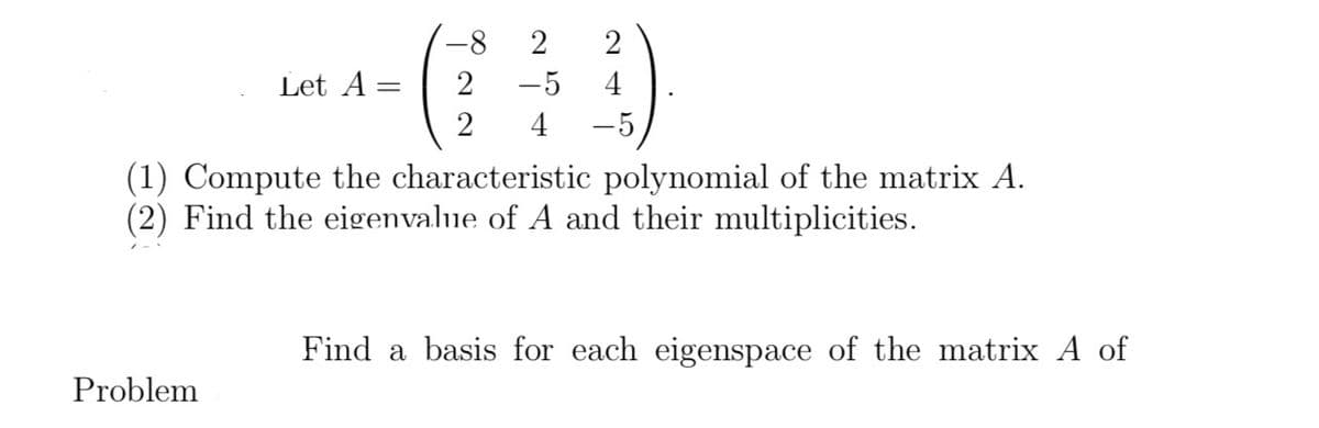 Let A
Problem
-
-8
2
2
2
-5 4
4 -5
(1) Compute the characteristic polynomial of the matrix A.
(2) Find the eigenvalue of A and their multiplicities.
Find a basis for each eigenspace of the matrix A of