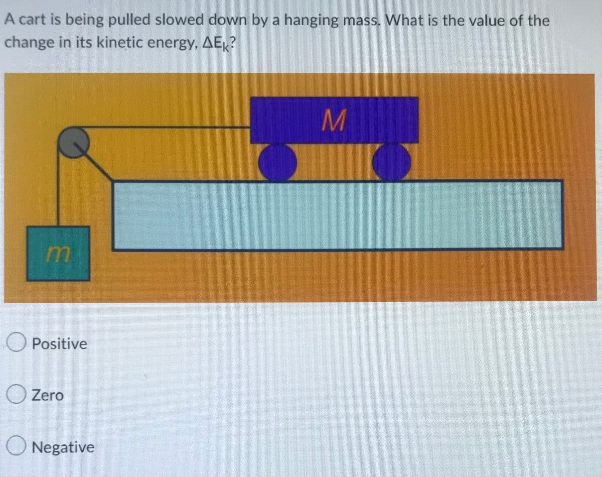 A cart is being pulled slowed down by a hanging mass. What is the value of the
change in its kinetic energy, AEK?
m
O Positive
O Zero
Negative
M