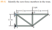 FS-5. Identify the zero-force members in the truss.
|3 kN
2 m-
-2 m
1.5 m
