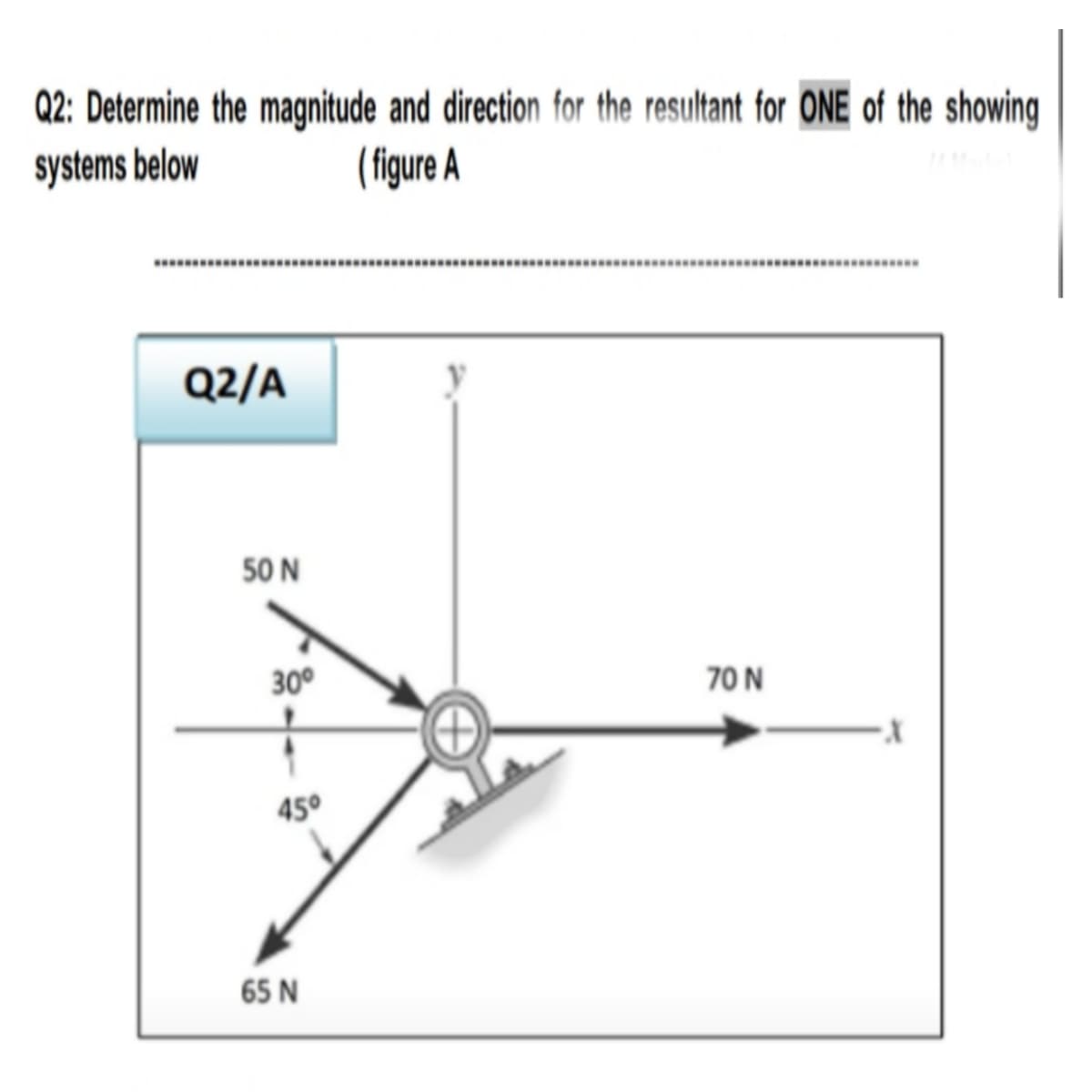 Q2: Determine the magnitude and direction for the resultant for ONE of the showing
systems below
(figure A
Q2/A
50 N
30°
70 N
45°
65 N
