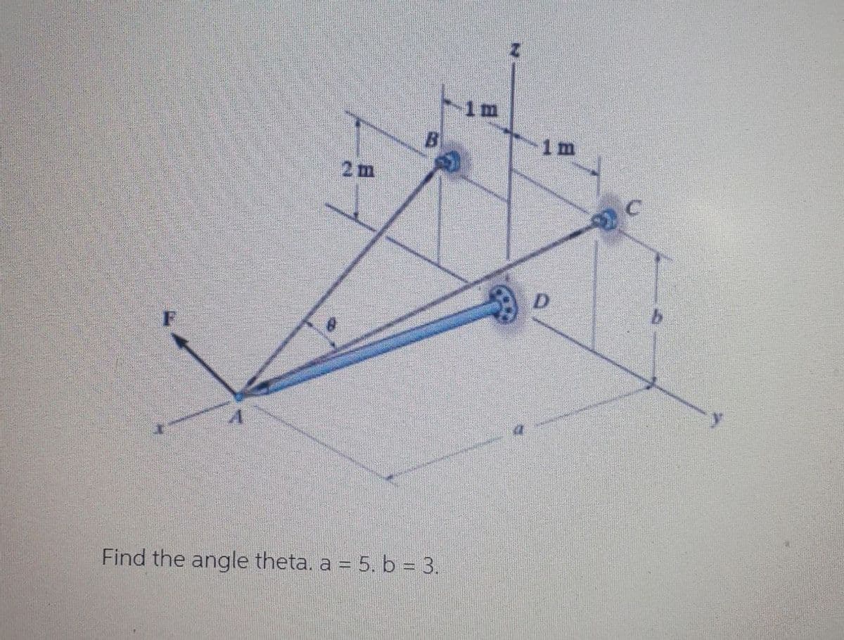 B
Find the angle theta. a = 5. b = 3.
1 m
D
C