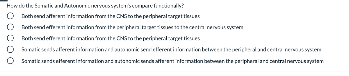 How do the Somatic and Autonomic nervous system's compare functionally?
Both send afferent information from the CNS to the peripheral target tissues
Both send efferent information from the peripheral target tissues to the central nervous system
Both send efferent information from the CNS to the peripheral target tissues
Somatic sends afferent information and autonomic send efferent information between the peripheral and central nervous system
Somatic sends efferent information and autonomic sends afferent information between the peripheral and central nervous system
