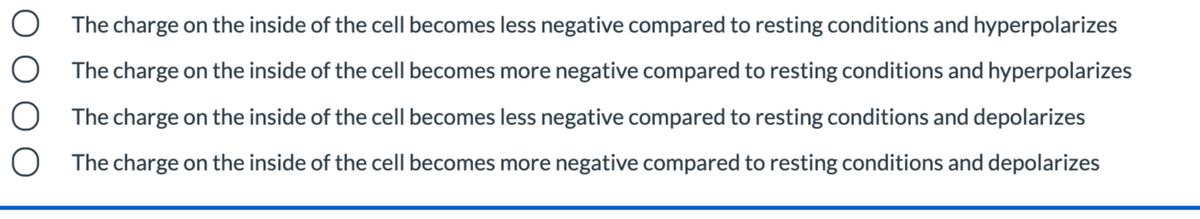 The charge on the inside of the cell becomes less negative compared to resting conditions and hyperpolarizes
The charge on the inside of the cell becomes more negative compared to resting conditions and hyperpolarizes
O The charge on the inside of the cell becomes less negative compared to resting conditions and depolarizes
O The charge on the inside of the cell becomes more negative compared to resting conditions and depolarizes
