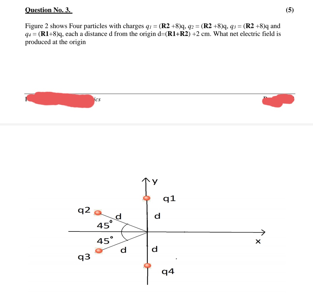 Question No. 3.
(5)
Figure 2 shows Four particles with charges q1 = (R2 +8)q, q2 = (R2 +8)q, q3 = (R2 +8)q and
q4 = (R1+8)q, each a distance d from the origin d=(R1+R2) +2 cm. What net electric field is
produced at the origin
ics
q1
q2
d
45°
45°
q3
q4
