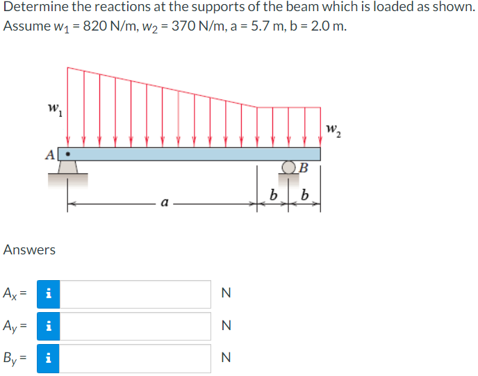 Determine the reactions at the supports of the beam which is loaded as shown.
Assume w1 = 820 N/m, w2 = 370 N/m, a = 5.7 m, b = 2.0 m.
w,
W2
A
b
b
Answers
N
Ax = i
N
Ay = i
N
By
i
