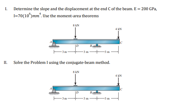 I.
II.
Determine the slope and the displacement at the end C of the beam. E = 200 GPa,
I=70(10)mm*. Use the moment-area theorems
-3m
8 kN
3 m
-3 m
8 kN
Solve the Problem I using the conjugate-beam method.
B
3 m
-3 m
B
8 m
4 kN
4 kN