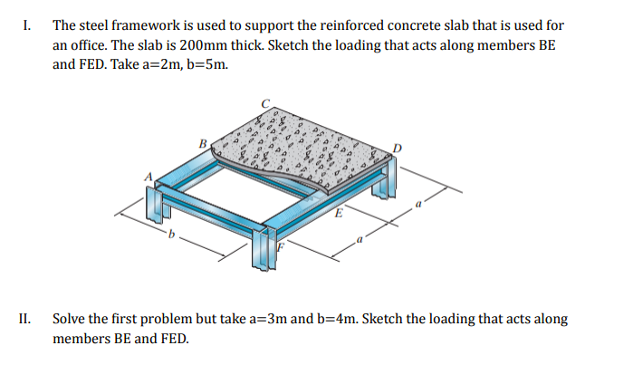 I.
II.
The steel framework is used to support the reinforced concrete slab that is used for
an office. The slab is 200mm thick. Sketch the loading that acts along members BE
and FED. Take a=2m, b=5m.
B
Solve the first problem but take a=3m and b=4m. Sketch the loading that acts along
members BE and FED.