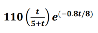 110 ()
t
e(-0.8t/8)

