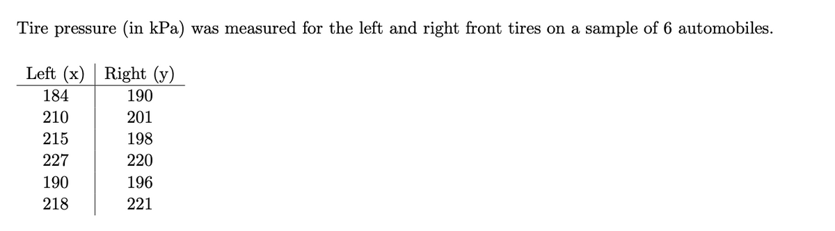 Tire pressure (in kPa) was measured for the left and right front tires on a sample of 6 automobiles.
Left (x) Right (y)
184
190
210
201
215
198
227
220
190
218
196
221