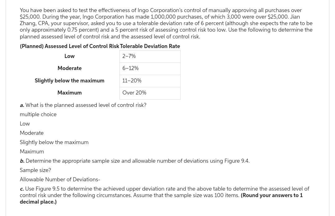 You have been asked to test the effectiveness of Ingo Corporation's control of manually approving all purchases over
$25,000. During the year, Ingo Corporation has made 1,000,000 purchases, of which 3,000 were over $25,000. Jian
Zhang, CPA, your supervisor, asked you to use a tolerable deviation rate of 6 percent (although she expects the rate to be
only approximately 0.75 percent) and a 5 percent risk of assessing control risk too low. Use the following to determine the
planned assessed level of control risk and the assessed level of control risk.
(Planned) Assessed Level of Control Risk Tolerable Deviation Rate
Low
2-7%
Moderate
6-12%
Slightly below the maximum
11-20%
Maximum
Over 20%
a. What is the planned assessed level of control risk?
multiple choice
Low
Moderate
Slightly below the maximum
Maximum
b. Determine the appropriate sample size and allowable number of deviations using Figure 9.4.
Sample size?
Allowable Number of Deviations-
c. Use Figure 9.5 to determine the achieved upper deviation rate and the above table to determine the assessed level of
control risk under the following circumstances. Assume that the sample size was 100 items. (Round your answers to 1
decimal place.)