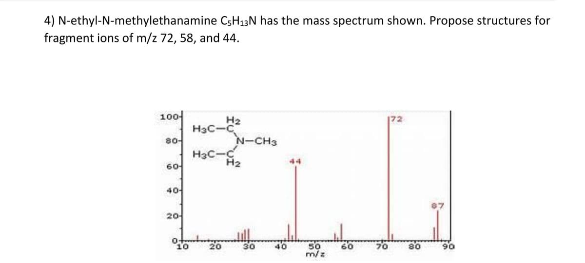 4) N-ethyl-N-methylethanamine C5H13N has the mass spectrum shown. Propose structures for
fragment ions of m/z 72, 58, and 44.
100-
H2
172
H3C-C
80-
N-CH3
H3C-C
60-
H2
44
40-
87
20
50
m/z
20
30
40
60
70
90
08
