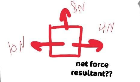 net force
resultant??
