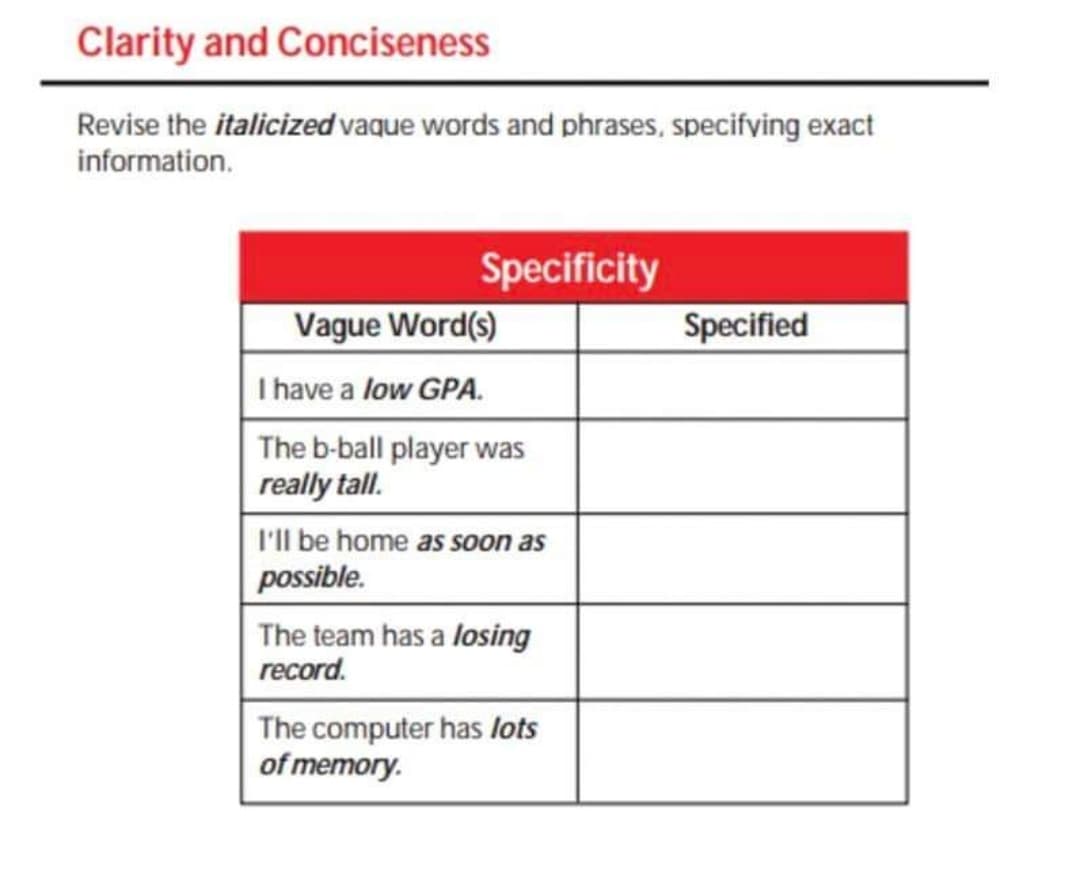 Clarity and Conciseness
Revise the italicized vaque words and phrases, specifying exact
information.
Specificity
Vague Word(s)
Specified
I have a low GPA.
The b-ball player was
really tall.
I'll be home as soon as
possible.
The team has a losing
record.
The computer has lots
of memory.
