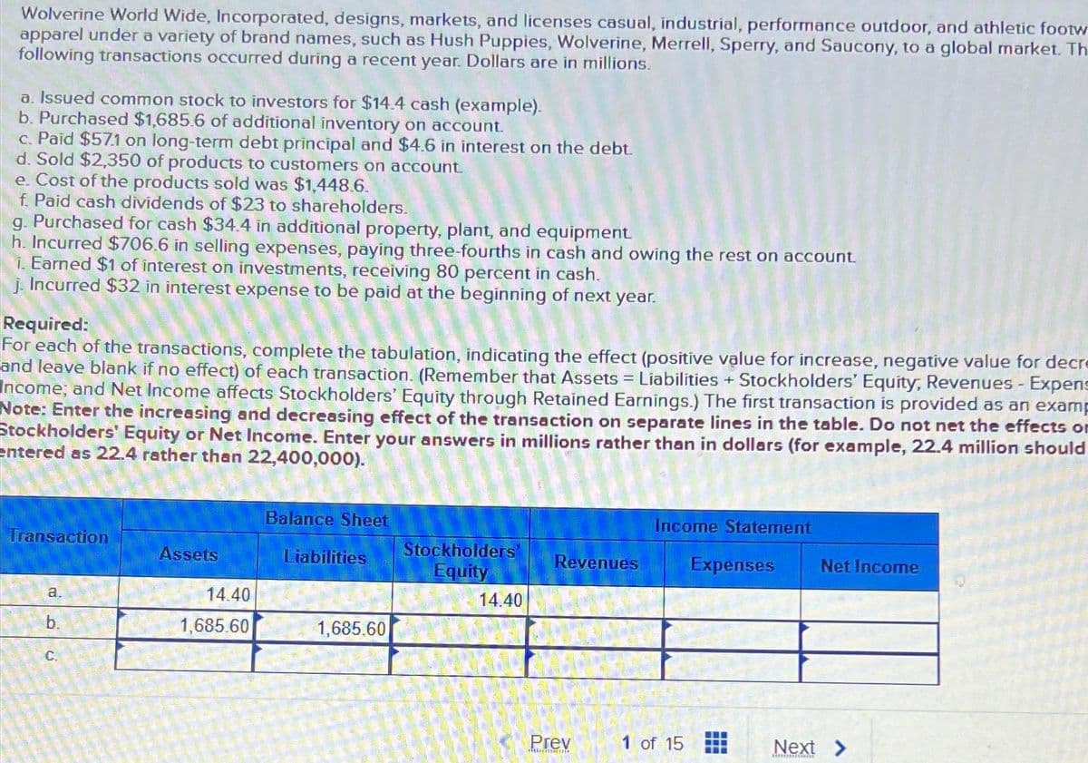 Wolverine World Wide, Incorporated, designs, markets, and licenses casual, industrial, performance outdoor, and athletic footw
apparel under a variety of brand names, such as Hush Puppies, Wolverine, Merrell, Sperry, and Saucony, to a global market. Th
following transactions occurred during a recent year. Dollars are in millions.
a. Issued common stock to investors for $14.4 cash (example).
b. Purchased $1,685.6 of additional inventory on account.
c. Paid $57.1 on long-term debt principal and $4.6 in interest on the debt.
d. Sold $2,350 of products to customers on account.
e. Cost of the products sold was $1,448.6.
f. Paid cash dividends of $23 to shareholders.
g. Purchased for cash $34.4 in additional property, plant, and equipment.
h. Incurred $706.6 in selling expenses, paying three-fourths in cash and owing the rest on account.
i. Earned $1 of interest on investments, receiving 80 percent in cash.
j. Incurred $32 in interest expense to be paid at the beginning of next year.
Required:
For each of the transactions, complete the tabulation, indicating the effect (positive value for increase, negative value for decre
and leave blank if no effect) of each transaction. (Remember that Assets = Liabilities + Stockholders' Equity, Revenues - Expens
Income; and Net Income affects Stockholders' Equity through Retained Earnings.) The first transaction is provided as an examp
Note: Enter the increasing and decreasing effect of the transaction on separate lines in the table. Do not net the effects on
Stockholders' Equity or Net Income. Enter your answers in millions rather than in dollars (for example, 22.4 million should
entered as 22.4 rather than 22,400,000).
Transaction
a.
b.
C.
Assets
14.40
1,685.60
Balance Sheet
Liabilities
1,685.60
Stockholders'
Equity
14.40
Revenues
Prev
Income Statement
1 of 15
Expenses Net Income
Next >