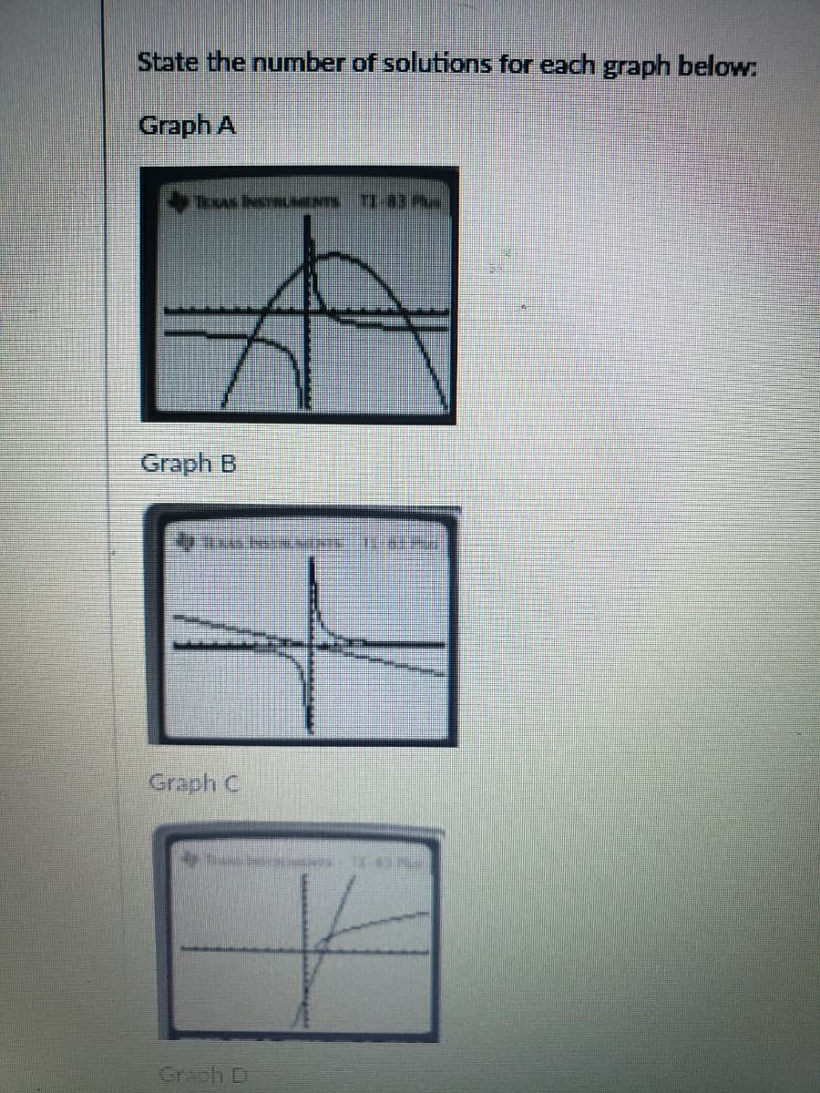 State the number of solutions for each graph below:
Graph A
Graph B
Graph C
Graph D
