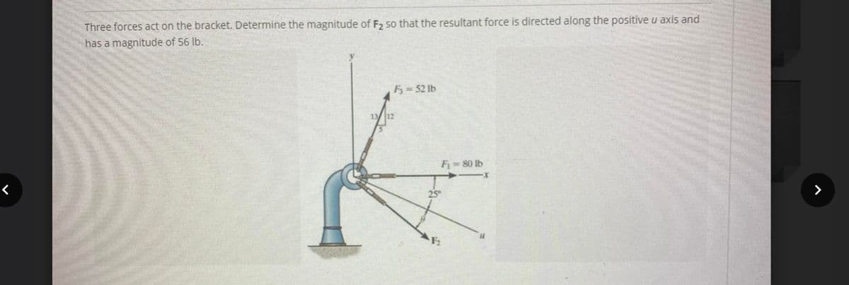 <
Three forces act on the bracket. Determine the magnitude of F₂ so that the resultant force is directed along the positive u axis and
has a magnitude of 56 lb.
F3 = 52 lb
F₁ = 80 lb