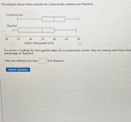 The boxplot below shows salaries for Construction workers and Teachers.
Construction
Teacher
20
25
30
35
40
50
Salary (thousands of $)
If a person is making the first quartile salary for a construction worker, they are making more than what
percentage of Teachers?
They are making more than
% of Teachers.
Submit Question
